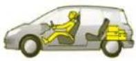 RENAULT Scenic (2008) - AJOVALOJEN SÄHKÖTOIMINEN KORKEUSSÄÄTÖ - 7