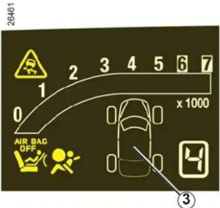 26461 0 1 2 3 4 5 6 7 x 1000 AIR BAG OFF ③