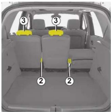 RENAULT Scenic (2008) - Istuinten siirtäminen eteen- tai taaksepäin - 1