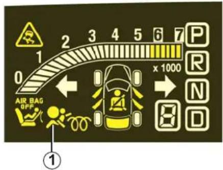 1 2 3 4 5 6 7 P 0 x 1000 AIR BAG OFF ← → R N D ①