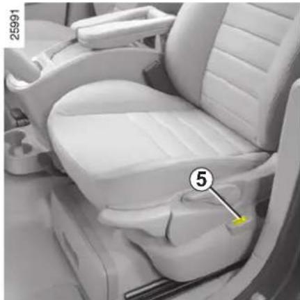 RENAULT Scenic (2008) - ETUISTUIMET (jatkoa) - 2