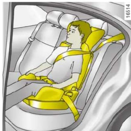 RENAULT Scenic (2008) - LASTEN TURVALLISUUS: turvaistuimen valinta - 3