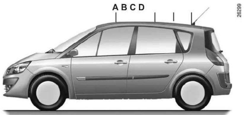 A B C D 26299