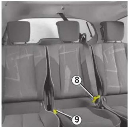 RENAULT Scenic (2008) - Takaistuimien muunneltavuus - 2