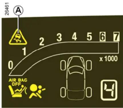 26461 A 1 2 3 4 5 6 7 0 x 1000 AIR BAG OFF