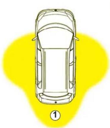 RENAULT Scenic (2008) - HANDSFREE-TYYPPINEN RENAULT-AVAINKORTTI: Käyttö - 1