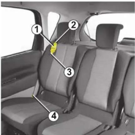 RENAULT Scenic (2008) - TAKATURVAVYÖT: normaali alusta - 1