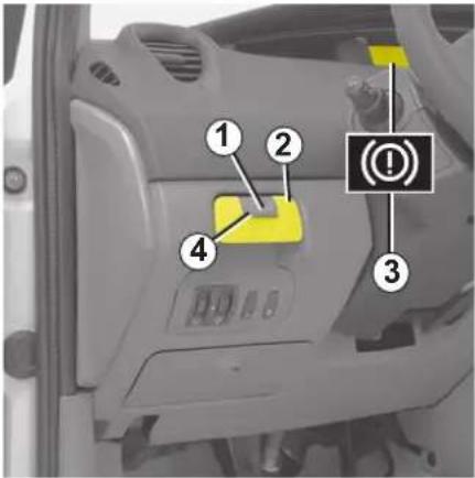 RENAULT Scenic (2008) - AUTOMAATTINEN SEISONTAJARRU - 1