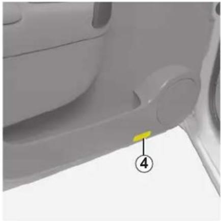 RENAULT Scenic (2008) - Kartanlukuvalot - 1