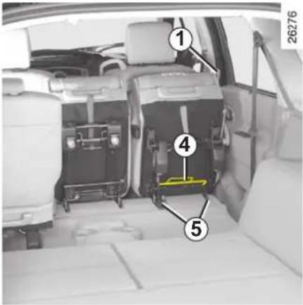 RENAULT Scenic (2008) - TAKAISTUINTEN MUUNNELTAVUUS: 7-paikkainen malli (jatkoa) - 1