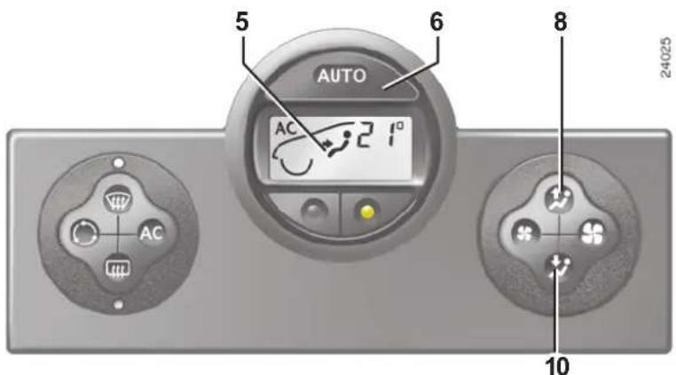 5 6 AUTO AC 210° 8 24025 10