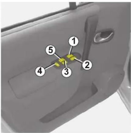 RENAULT Scenic (2008) - SÄHKÖTOIMISET LASINNOSTIMET - IMPULSSIKYTKENTÄ - 1