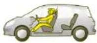 RENAULT Scenic (2008) - AJOVALOJEN SÄHKÖTOIMINEN KORKEUSSÄÄTÖ - 2