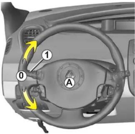 RENAULT Scenic (2008) - MERKINANTOLAITTEET: ÄÄNI- JA VALOMERKKI - 1