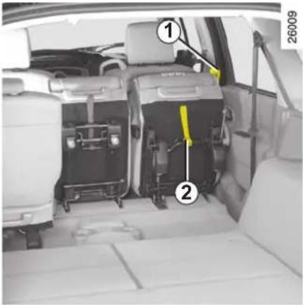 RENAULT Scenic (2008) - TAKAISTUINTEN MUUNNELTAVUUS: 7-paikkainen malli - 1