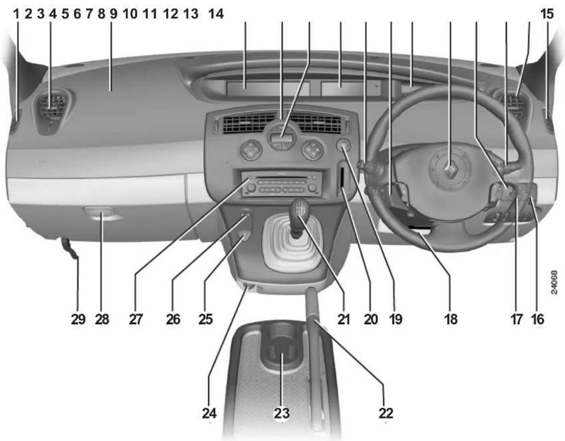 1 2 3 4 5 6 7 8 9 10 11 12 13 14 15 24068 29 28 27 26 25 21 20 19 18 17 16 24 23 22