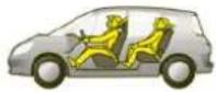 RENAULT Scenic (2008) - AJOVALOJEN SÄHKÖTOIMINEN KORKEUSSÄÄTÖ - 3