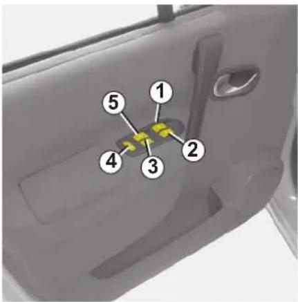 RENAULT Scenic (2008) - SÄHKÖTOIMISET LASINNOSTIMET - 1