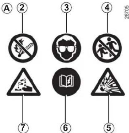 A ② ③ ④ 28705 ⑦ ⑥ ⑤