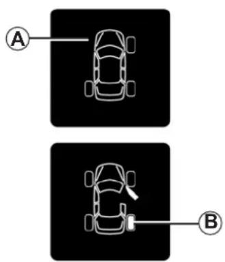 A B