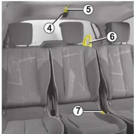 RENAULT Scenic (2008) - Takaistuimien muunneltavuus - 1