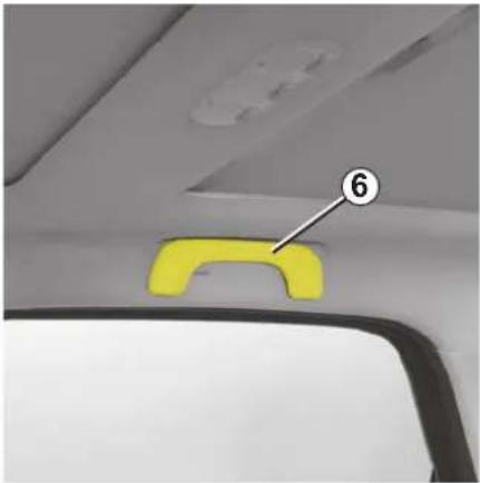 RENAULT Scenic (2008) - MATKUSTAMON SÄILYTYSTILAT/MUUNNELTAVUUS (jatkoa) - 1