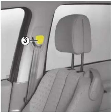 RENAULT Scenic (2008) - TURVAVYÖT (jatkoa) - 1