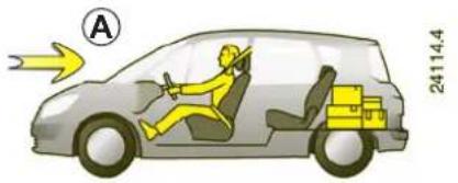 RENAULT Scenic (2008) - TAVAROIDEN SIJOITTAMINEN TAVARATILAAN - 1