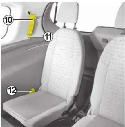 RENAULT Scenic (2008) - TAKATURVAVYÖT: pidennetty alusta (jatkoa) - 1