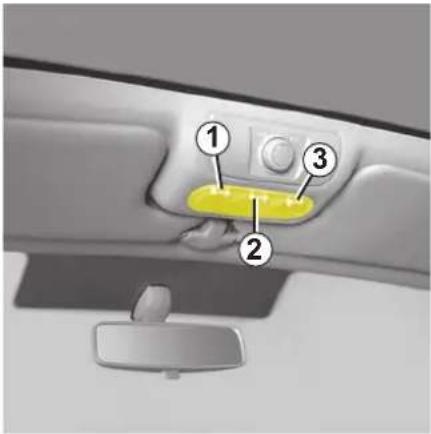 RENAULT Scenic (2008) - SISÄVALOT - 1