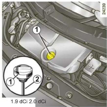 1.9 dCi 2.0 dCi