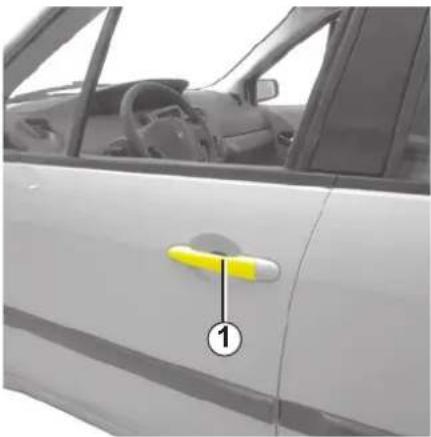 RENAULT Scenic (2008) - OVIEN AVAAMINEN JA SULKEMINEN - 1