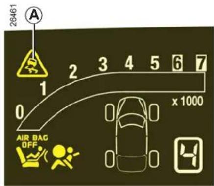 26461 A 1 2 3 4 5 6 7 0 x 1000 AIR BAG OFF