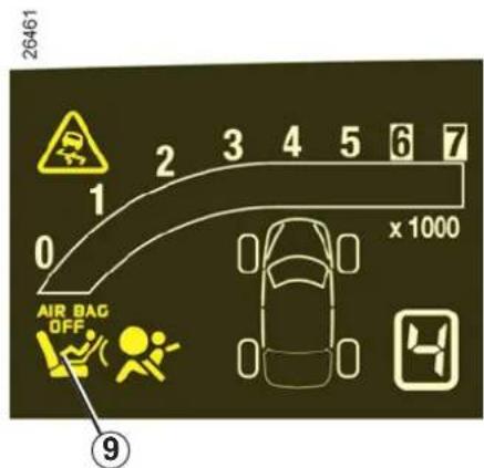 26461 1 2 3 4 5 6 7 0 AIR BAG OFF x 1000 ⑨