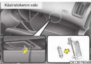 Käsinelokeron valo OED076049
