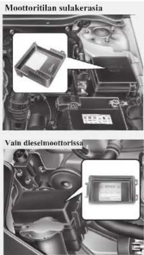 Moottoritilan sulakerasia Vain dieselmoottorissa