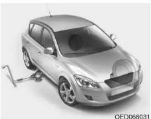KIA Cee'd (2006) - Pulmatilanteessa - 1