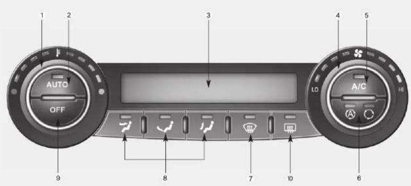 1 2 AUTO OFF 3 4 5 A/C HI LG 7 8 9 10 6