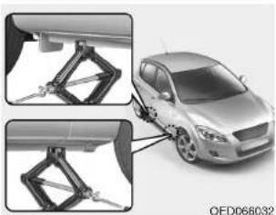KIA Cee'd (2006) - Pulmatilanteessa - 1