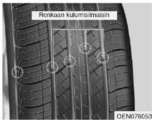 Renkaan kulumisilmaisin OEN078053