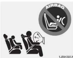 AIRBAG 1JBH3051