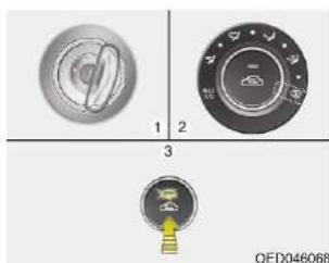KIA Cee'd (2006) - Käsisäätöinen ilmastointi - 1