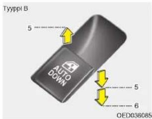 Tyyppi B 5 AUTO DOWN 5 6 OED038085