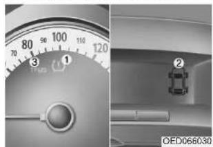 KIA Cee'd (2006) - RENGASPAINEEN VALVONTAJÄRJESTELMÄ (TPMS) (MIKÄLI ON) - 1