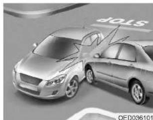 KIA Cee'd (2006) - Perehtyminen autoon - 4