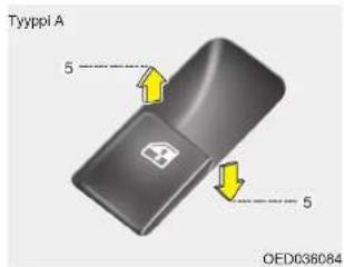 Tyypl A 5 OED036084