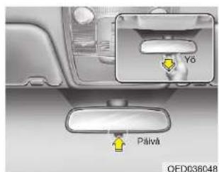 Yö Päivå OED036048