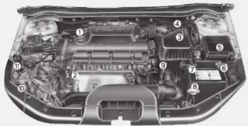 KIA Cee'd (2006) - MOOTTORITILA - 2