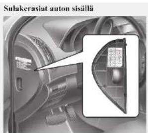 Sulakerasiat auton sisällä