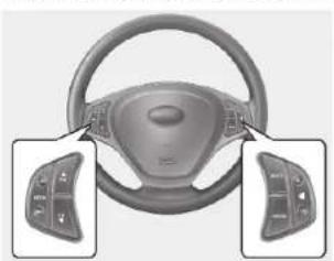 KIA Cee'd (2006) - Ohjauspyörän näppäimet - 1